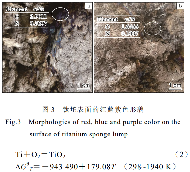 鈦鎳儲罐廠家淺析海綿鈦異常外觀形成機(jī)制及其預(yù)防措施